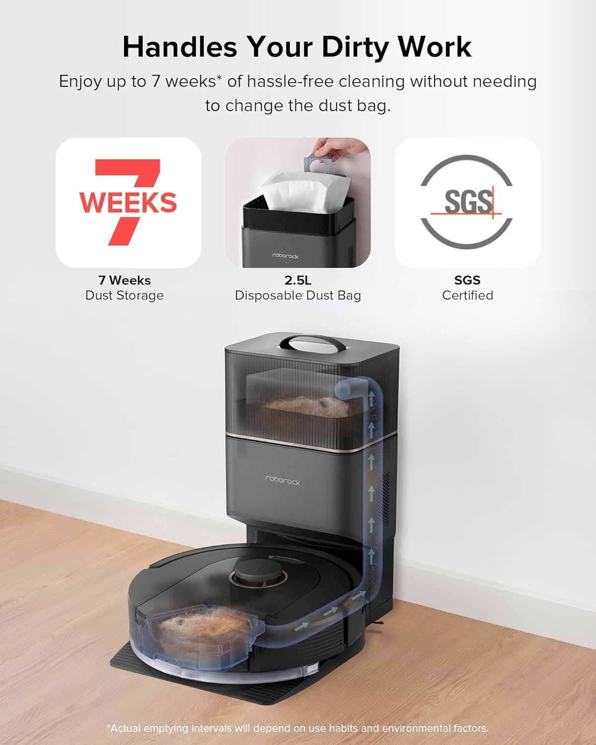 Roborock Q5 Pro+ Robot Vacuum and Mop with Self-Emptying Dock, 5500Pa Suction, DuoRoller Brush, LiDAR Navigation, Smart Mapping, Perfect for Pet Hair, Hard Floors & Carpets - Image 2